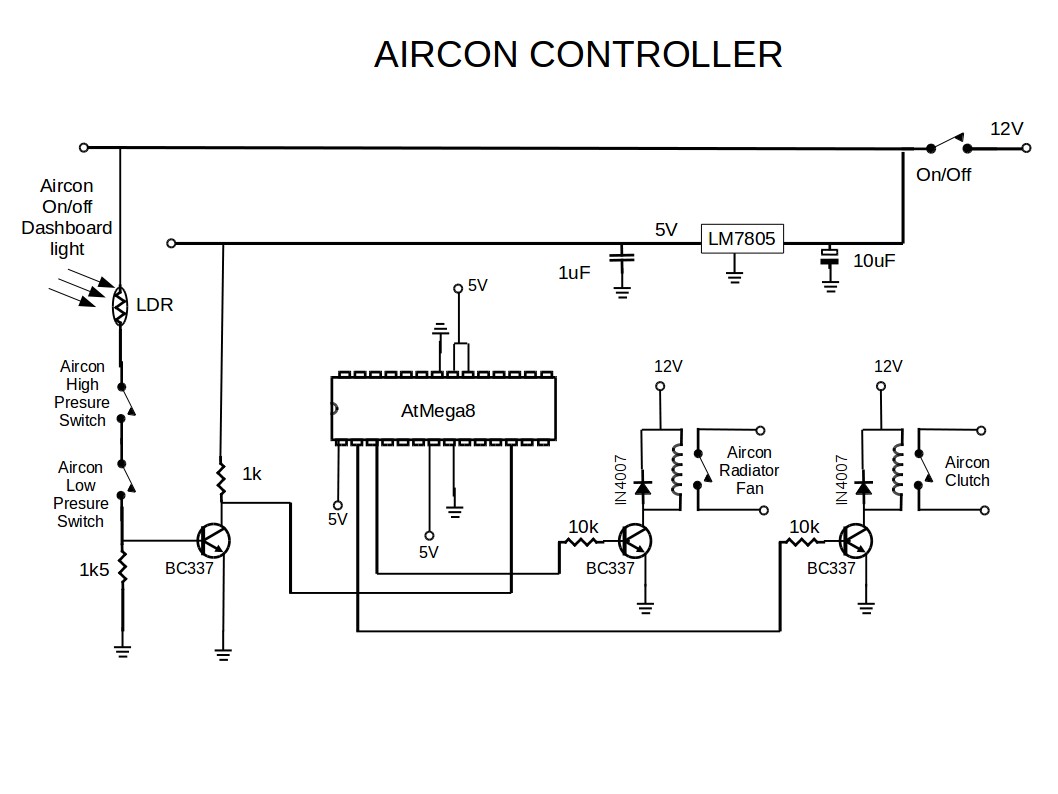 Aircon Controller