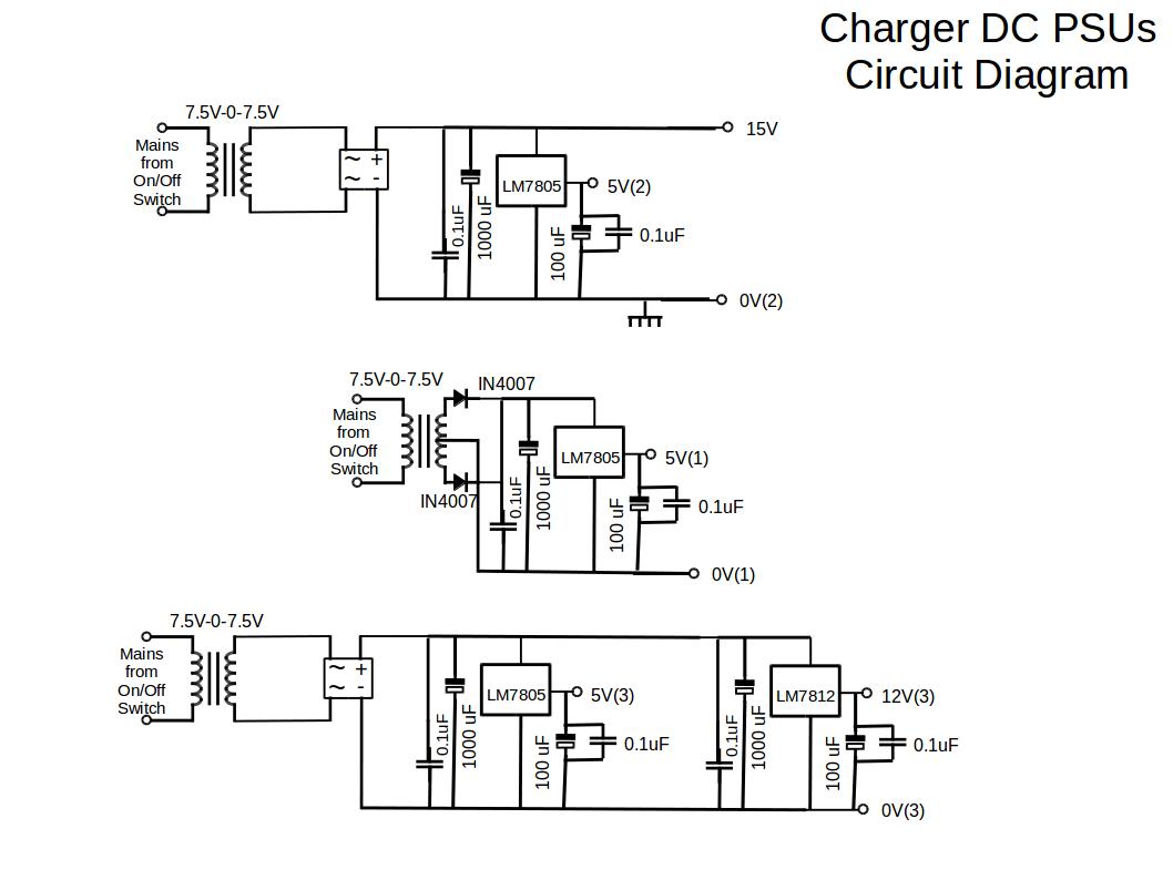 charger-dc-psus