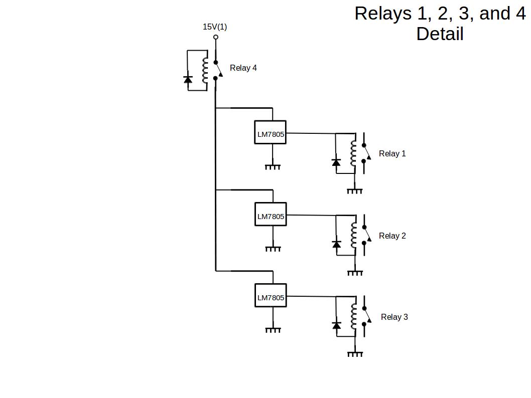 relays-detail